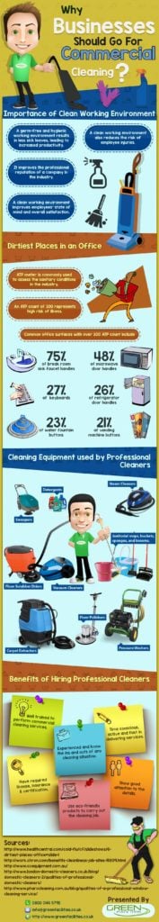 Hiring Commercial Cleaning Services - Infographic