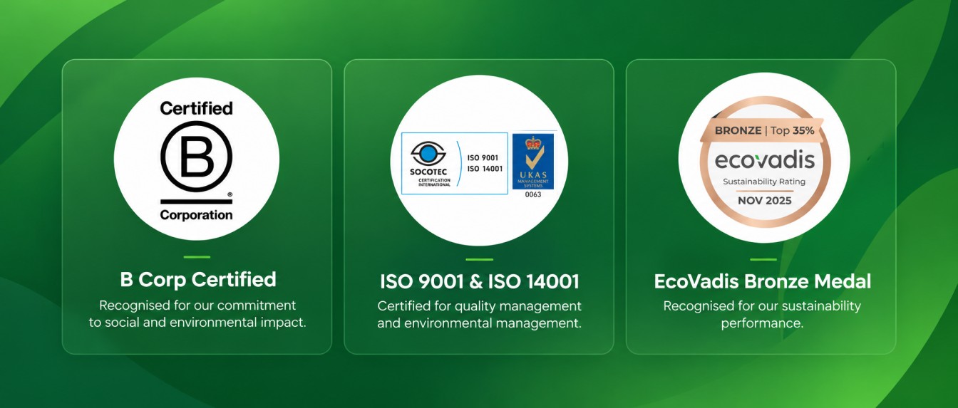Modern Green Accreditations Showcase